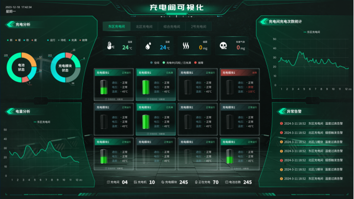 互联网后台