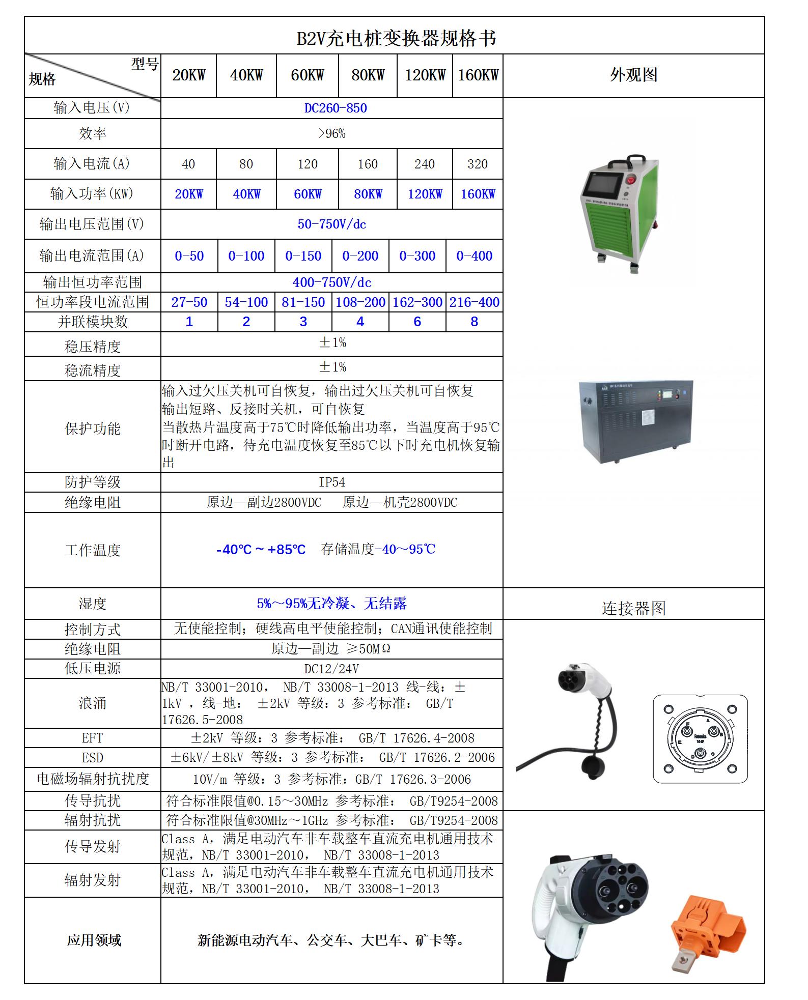 B2V充电桩规格书_01.jpg